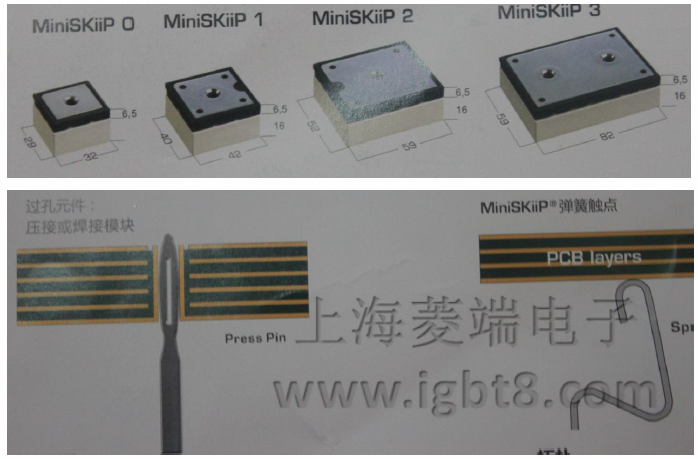 MiniSKiiPSEMITOPSKiM4ϵģK