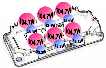 (g)IGBTFWDēp