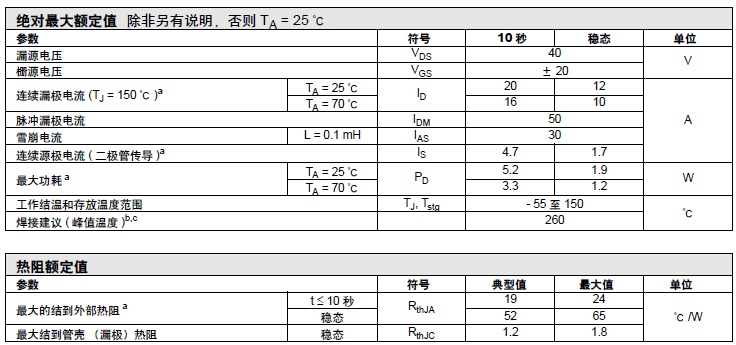 Si7884DP A(ch)PowerPAK® SO-8 b40V MOSFET